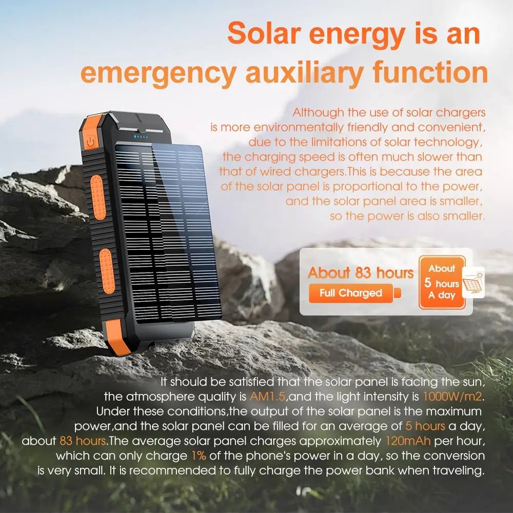 10,000mAh Solar Power Bank - Stan's Electronics
