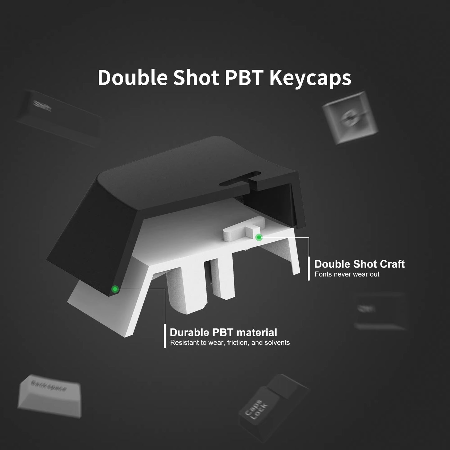 168 Keys Double Shot PBT Keycap Custom Keycap Cherry Profile Keyboard Keycaps for Cherry Gateron MX Switches Gaming Keyboard - Stan's Electronics