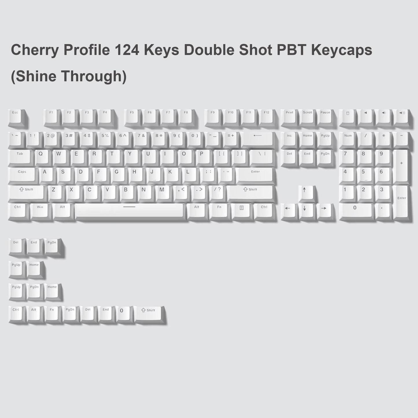 168 Keys Double Shot PBT Keycap Custom Keycap Cherry Profile Keyboard Keycaps for Cherry Gateron MX Switches Gaming Keyboard - Stan's Electronics