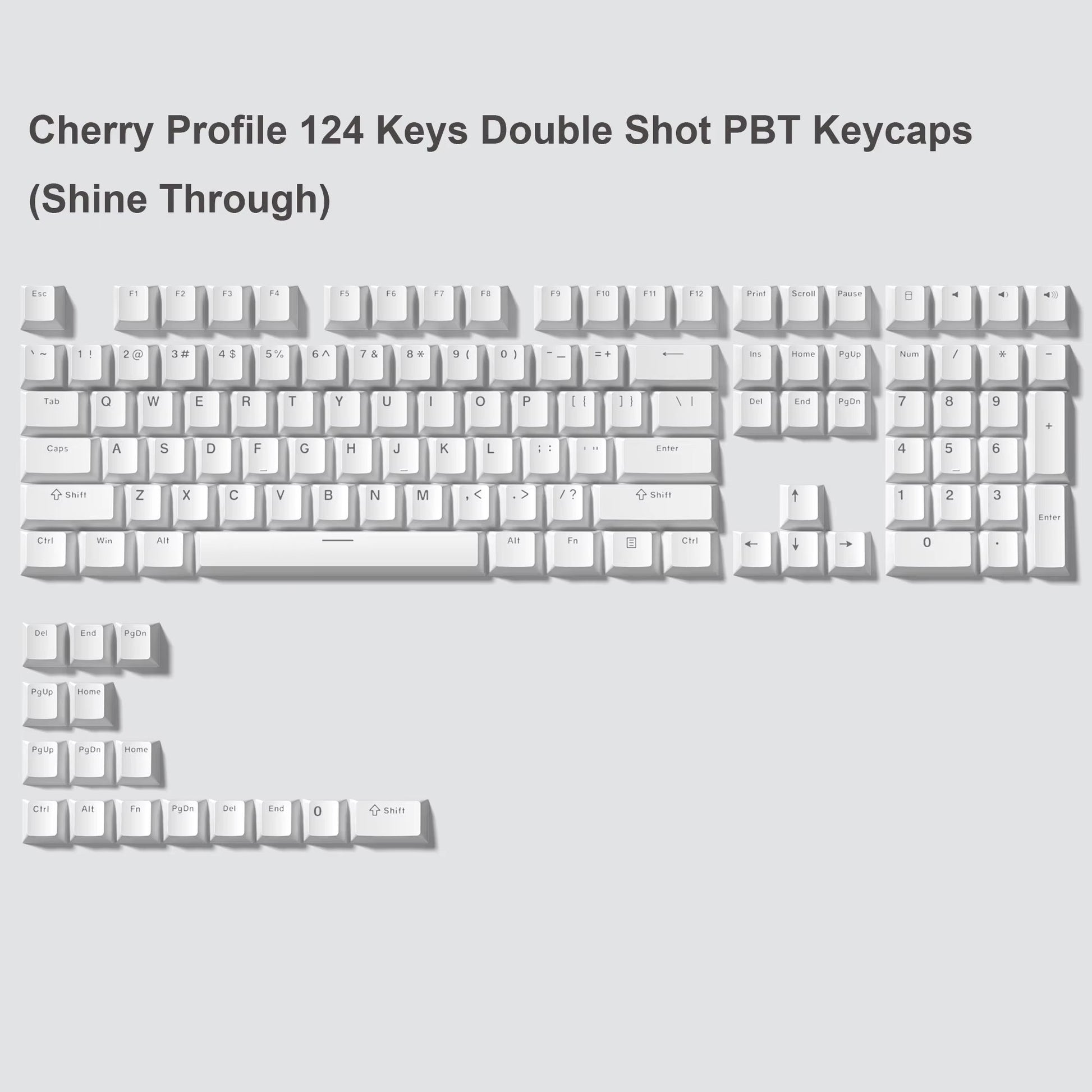 168 Keys Double Shot PBT Keycap Custom Keycap Cherry Profile Keyboard Keycaps for Cherry Gateron MX Switches Gaming Keyboard - Stan's Electronics
