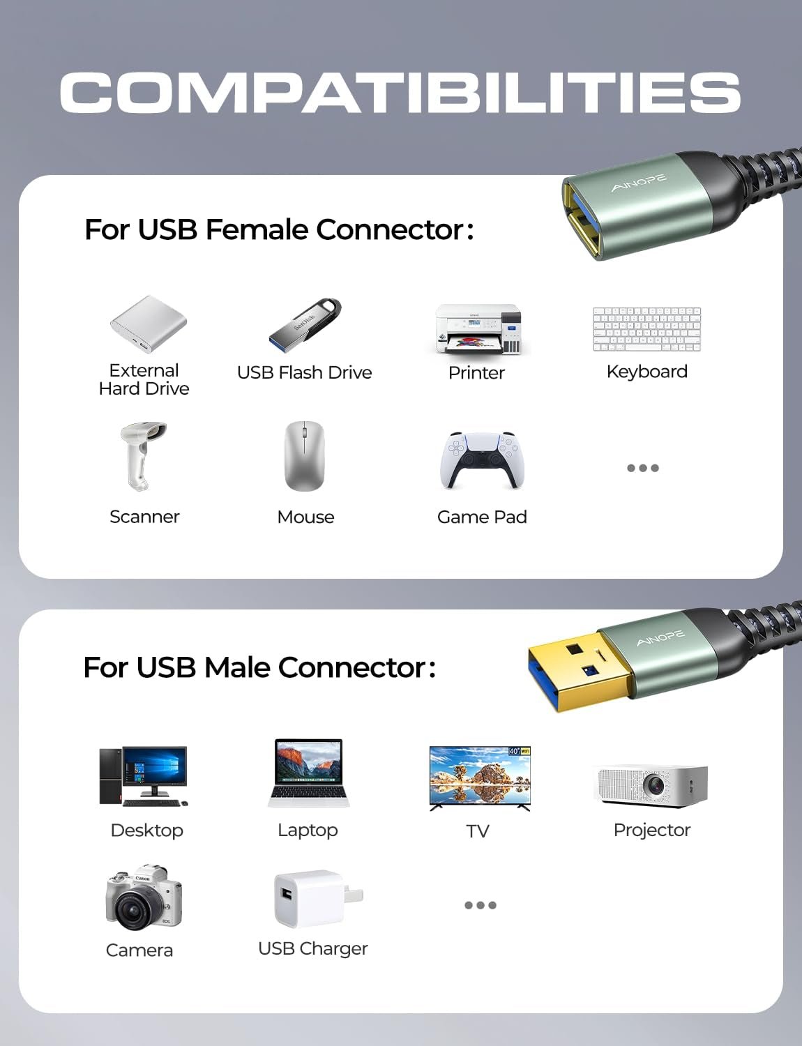 2 Pack USB Extensions Cable High Speed USB 3.0 Extension Cord Type a Male to Female Sturdy Braided Material Fast Data Transfer Compatible with USB Keyboard,Mouse,Flash Drive,Grey,6.6Ft+6.6Ft - Stan's Electronics