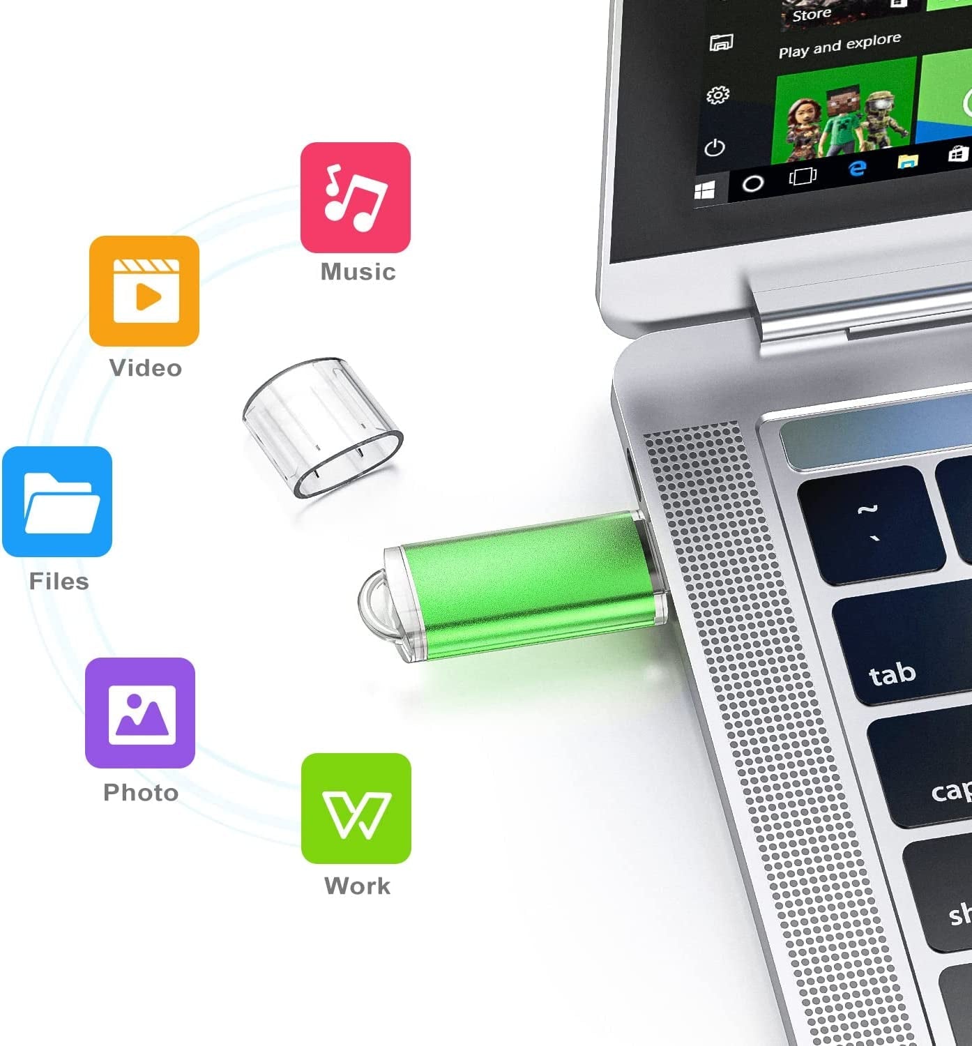 32GB Flash Drive USB 2.0 Flash Memory Stick Drive 10 Pack 32 GB USB Flash Drives Thumb Drive 32G Gig USB Drives Pen Drive Jump Drive, Mixed Colors - Stan's Electronics