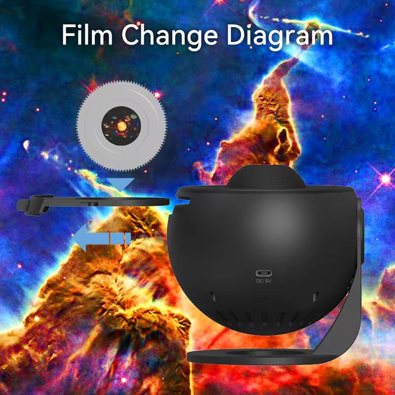 Planetarium Projector Galaxy Projector Star Projector 13 Sheets of Film Meet Fantasy of Starry Sky Extreme Romantic for Bedroom - Stan's Electronics