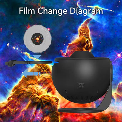 Planetarium Projector Galaxy Projector Star Projector 13 Sheets of Film Meet Fantasy of Starry Sky Extreme Romantic for Bedroom - Stan's Electronics