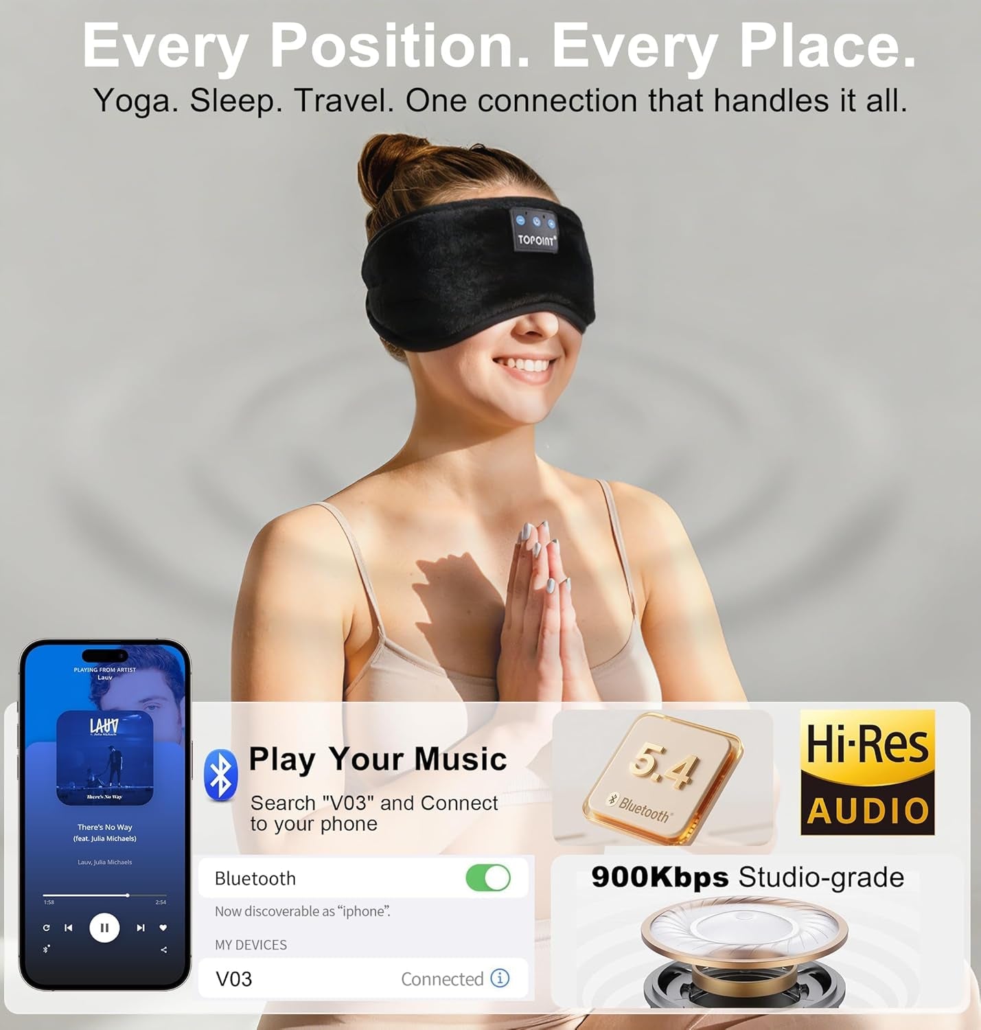 Sleep Mask with Headphones Bluetooth 5.4 Wireless, Sleep Headphones Earphones Earbuds with Microphone HD Speakers Music, Blackout Eye Mask for Sleeping Travel Meditation Men Women Cool Gadgets - Stan's Electronics