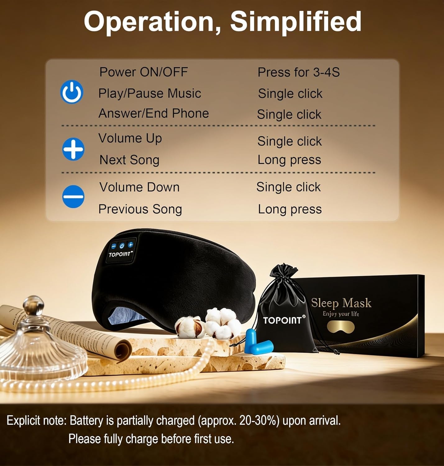Sleep Mask with Headphones Bluetooth 5.4 Wireless, Sleep Headphones Earphones Earbuds with Microphone HD Speakers Music, Blackout Eye Mask for Sleeping Travel Meditation Men Women Cool Gadgets - Stan's Electronics