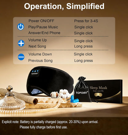 Sleep Mask with Headphones Bluetooth 5.4 Wireless, Sleep Headphones Earphones Earbuds with Microphone HD Speakers Music, Blackout Eye Mask for Sleeping Travel Meditation Men Women Cool Gadgets - Stan's Electronics