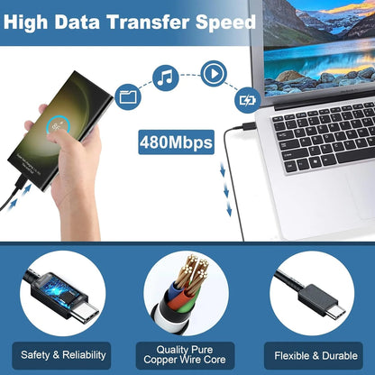 Super Fast Charger Type C,25W USB C Wall Charger Fast Charging Charger - Stan's Electronics