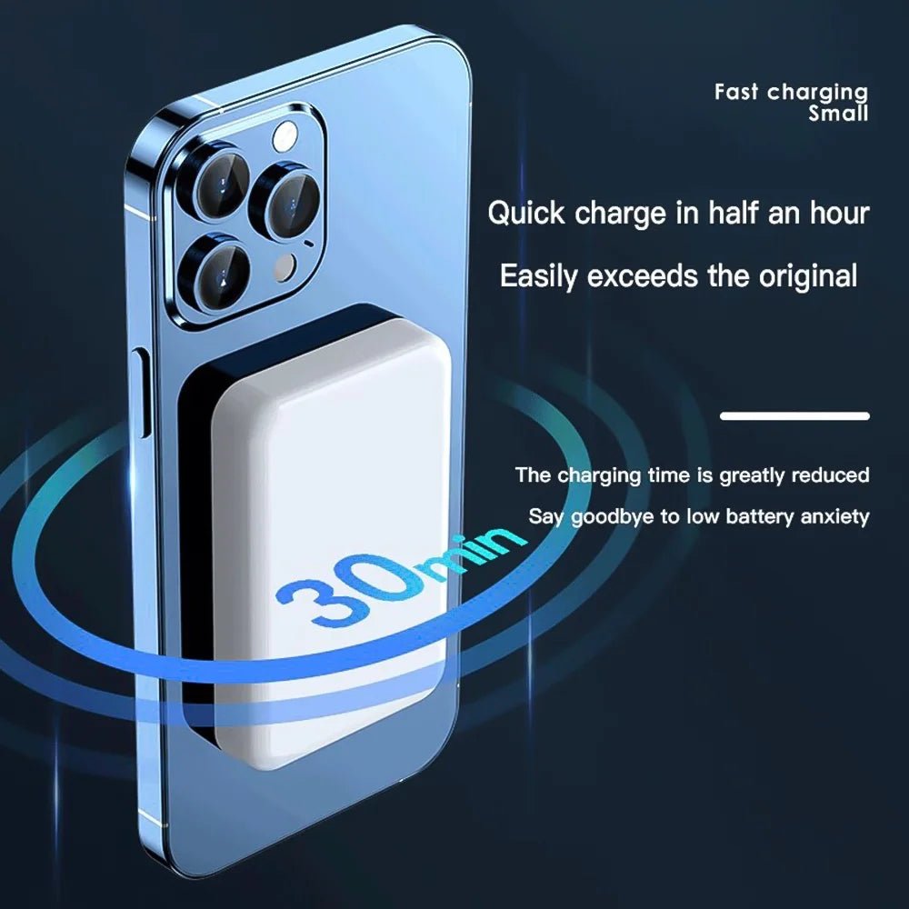 Wireless Portable Charger Mini Magnetic 5000Mah/10,000Mah Mobile Power for Iphone 15/14/13/12/Mini/Pro/Pro M Ax-Gray - Stan's Electronics