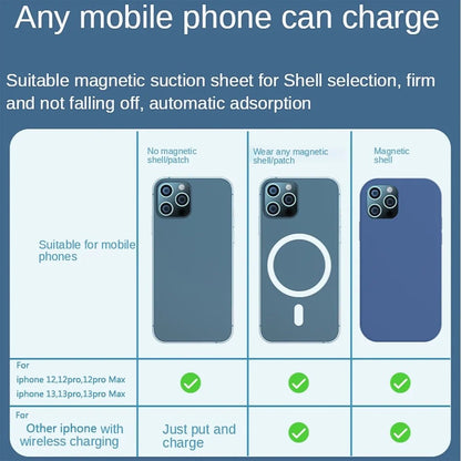 Wireless Portable Charger Mini Magnetic 5000Mah/10,000Mah Mobile Power for Iphone 15/14/13/12/Mini/Pro/Pro M Ax-Gray - Stan's Electronics